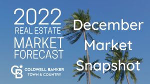 December 2022 Market Snapshot