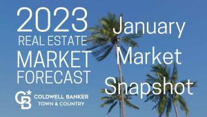 January 2023 Market Snapshot