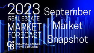 September 2023 Market Snapshot